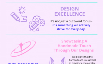 Design at Garaj: the 2023 trends we deliver on