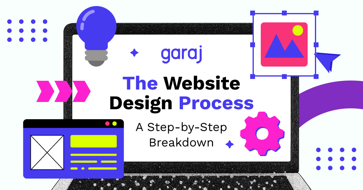The Website Design Process: A Step-by-Step Breakdown
