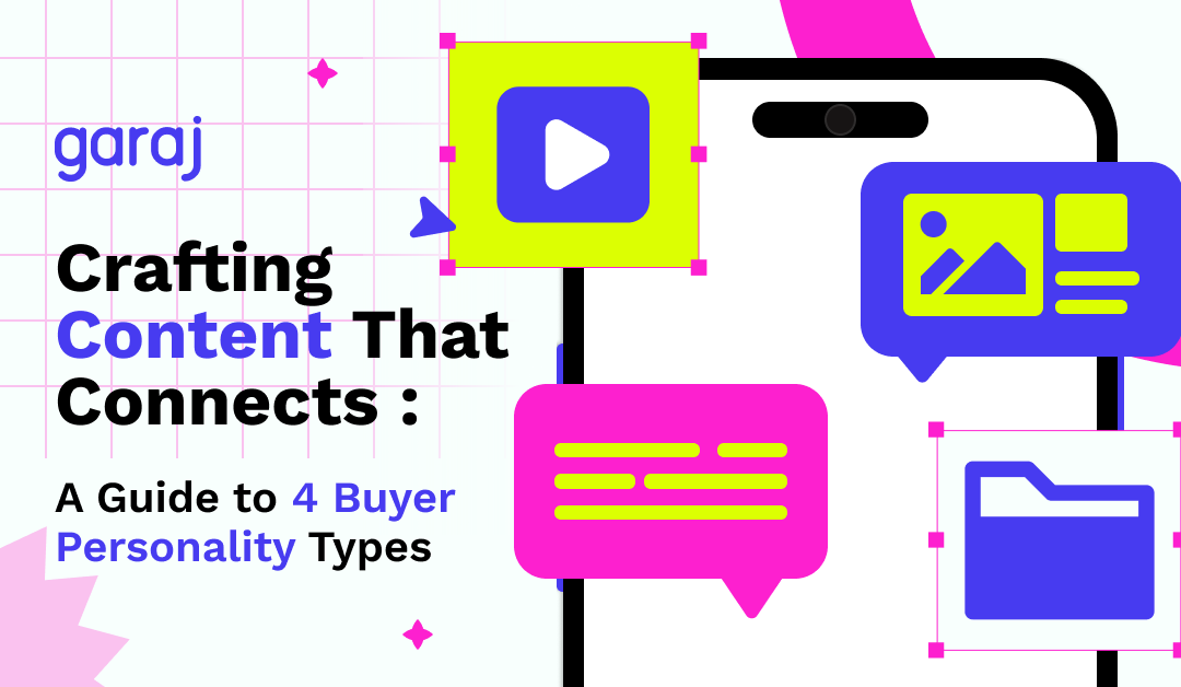 Crafting Content That Connects: A Guide to 4 Buyer Personality Types