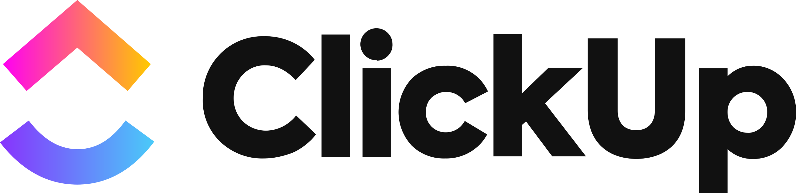 WordPress Support in Melbourne and Australia-wide